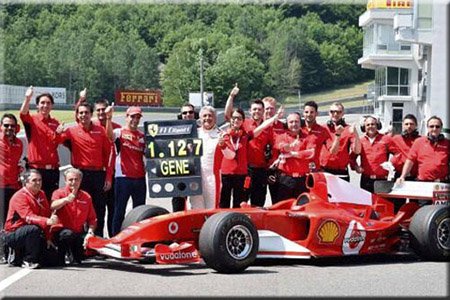 Circuito Ferrari Despedidas Tarragona Circuito Ferrari Despedidas Tarragona